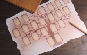 La inteligencia artificial revela su ascendencia