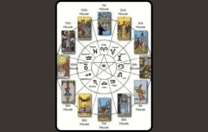 Estas son las predicciones del tarot de los signos para 2024