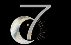 Tu fecha de nacimiento es la clave para entenderte mejor a ti mismo