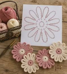 Aplicación para aprender crochet en India: guía completa
